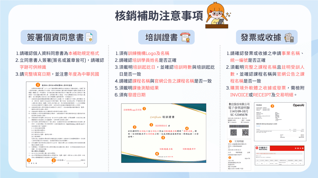 30人以下企業數位轉型補助