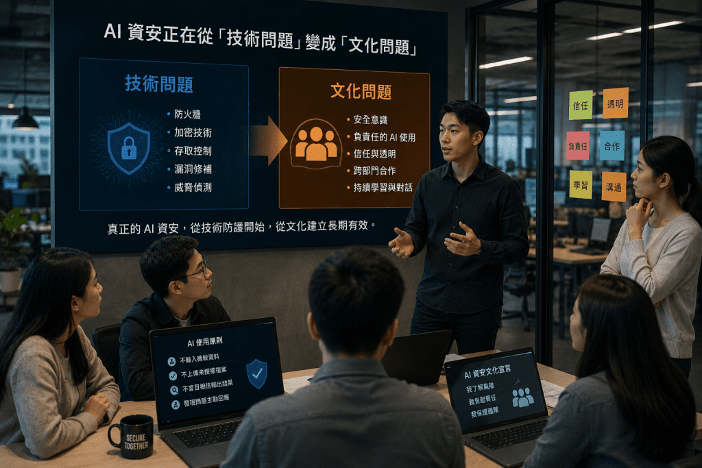 AI 資安